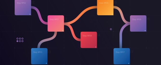 power automate workflows
